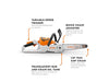 STIHL MSA 70 C-B Cordless Chainsaw Kit